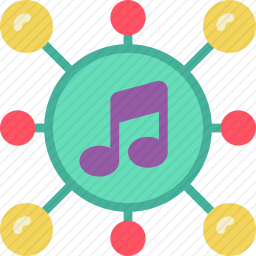 音乐分布