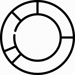 环形图