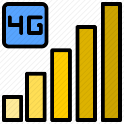 4G信号