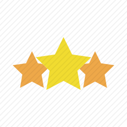 评级