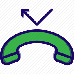 电话