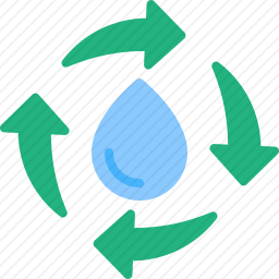 水循环