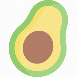 鳄梨