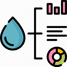 水量控制