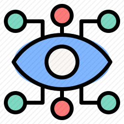 眼睛
