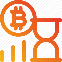 比特币图表