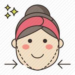 面部整形