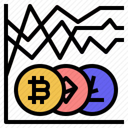 虚拟货币图表