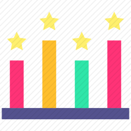 <em>条形图</em>