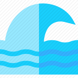 波浪