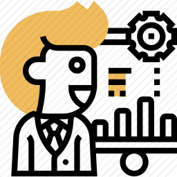 商业