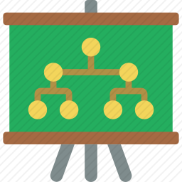 演示