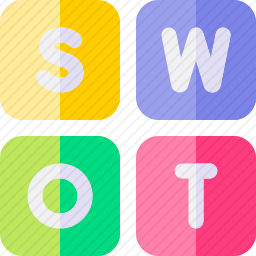 swot分析