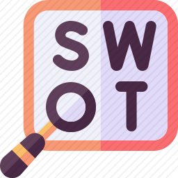 swot分析