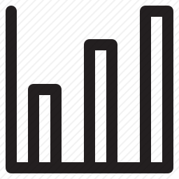 图表