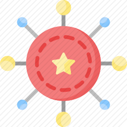链接