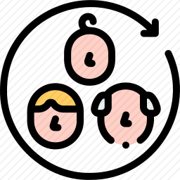 年龄组