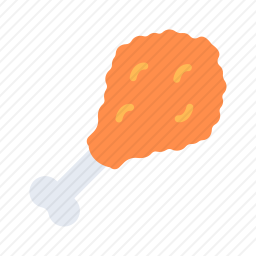 炸鸡
