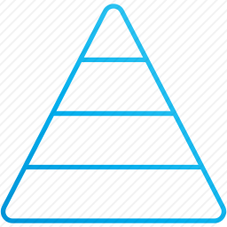 金字塔图