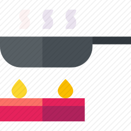 平底锅