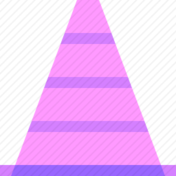 交通锥