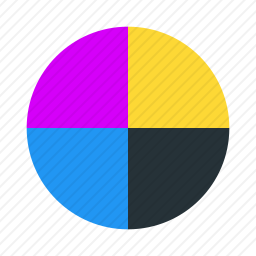 CMYK