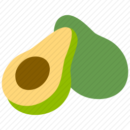 鳄梨