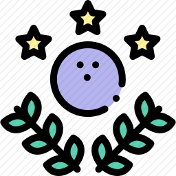 排名