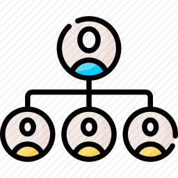 人力资源