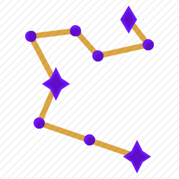 星座