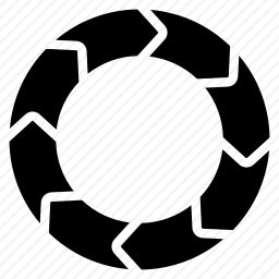 环形图