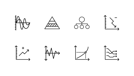 图表