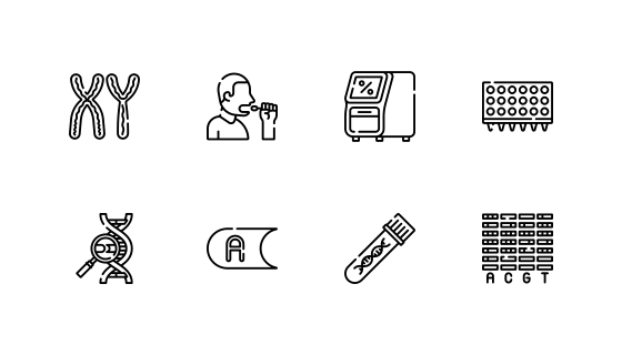 DNA测试
