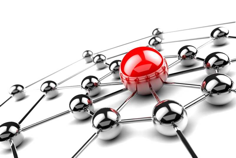 立体球体互联网网络设计理念