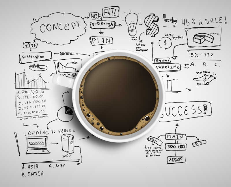 商业战略概念与咖啡