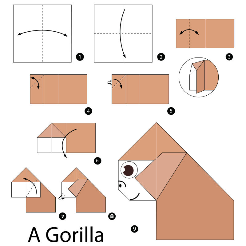 矢量折纸大猩猩的步骤图解