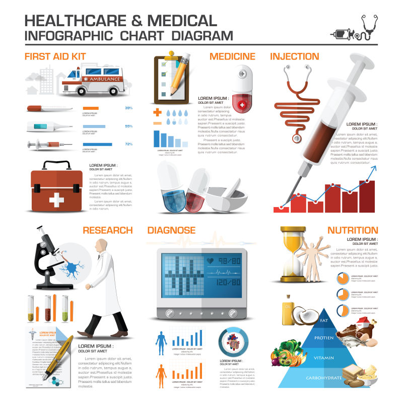 医疗保健与医学信息图表矢量设计