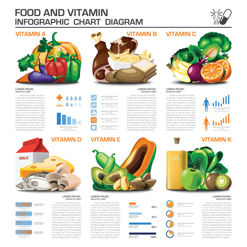 食品与维生素矢量信息图表设计