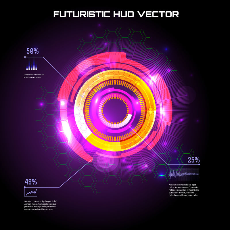 创意矢量未来科技感的信息图表设计