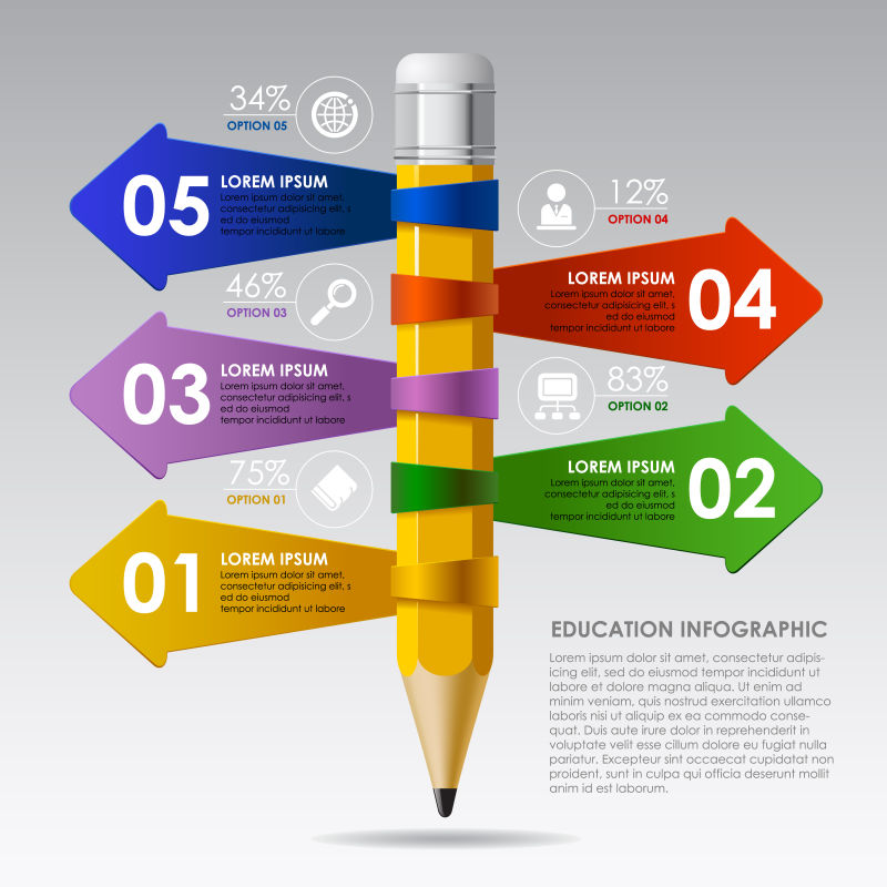 创意矢量教育概念的信息图表设计