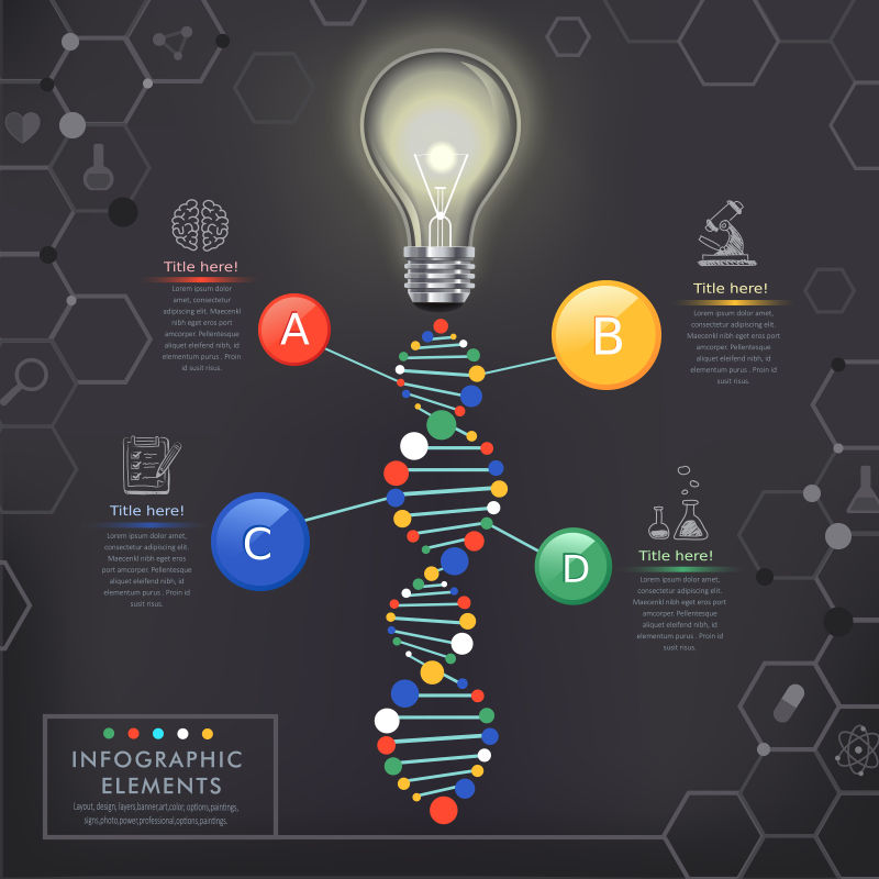 矢量的分子图案信息图表