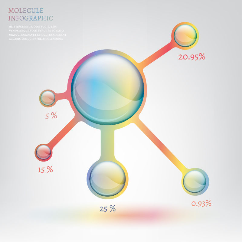 白色背景下的彩色分子矢量插图