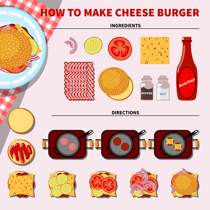 制作奶酪汉堡的矢量流程图