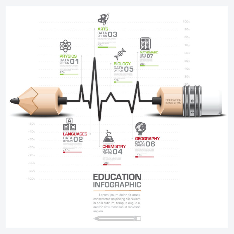 矢量的创意铅笔图案教育信息图