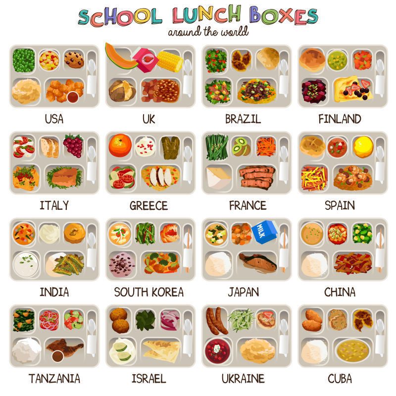 矢量学校各地的午餐盒图标设计