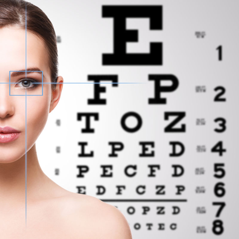 女人眼部矫正与视力表