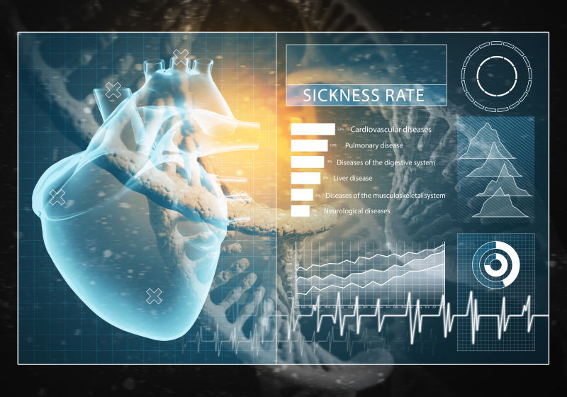 医学3D渲染中的心电图