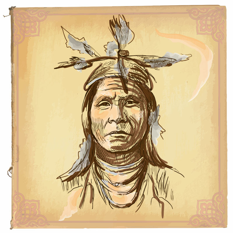手绘印第安人头像矢量插图