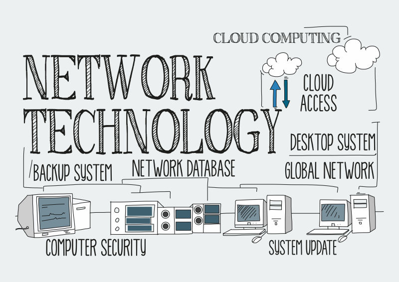 创意矢量网络技概念海报