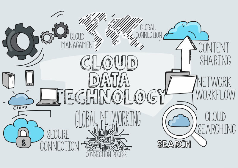 创意矢量云数据技术概念的插图海报
